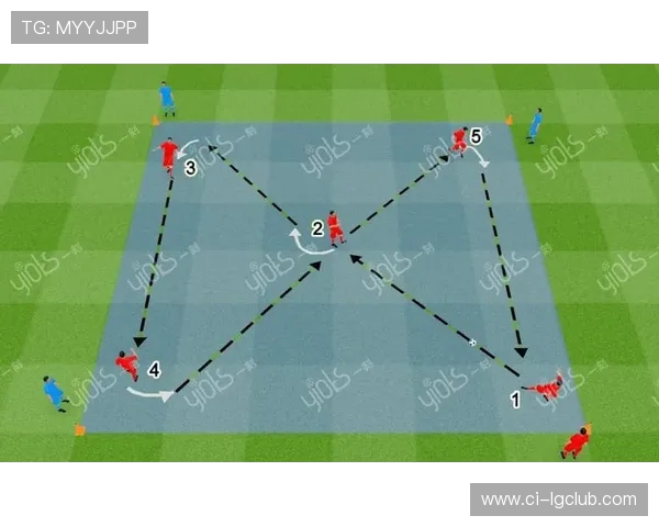 全面解析成为顶级足球前锋的关键训练与战术提升全方位实战攻略法