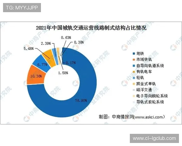 围绕九围新村足球场具体位置探讨区域交通与周边配套发展情况分析